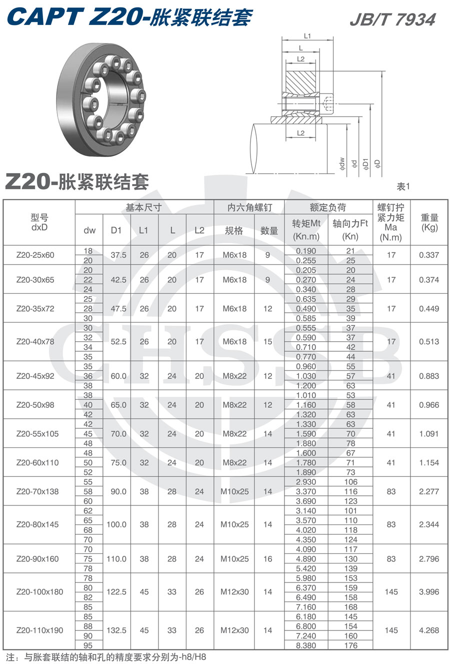 Z20系列脹套歐標(biāo)-1.jpg