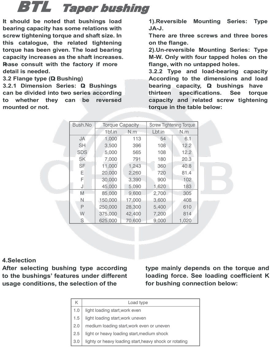 SB錐套 歐標-5.jpg